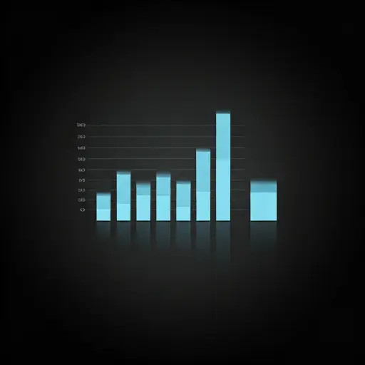Screenshot of a financial dashboard with bar charts and line graphs